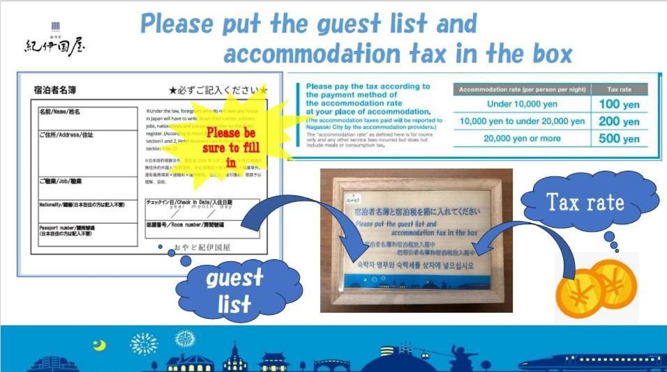 おやど紀伊国屋本石灰町 Hotel Nagaszaki Kültér fotó